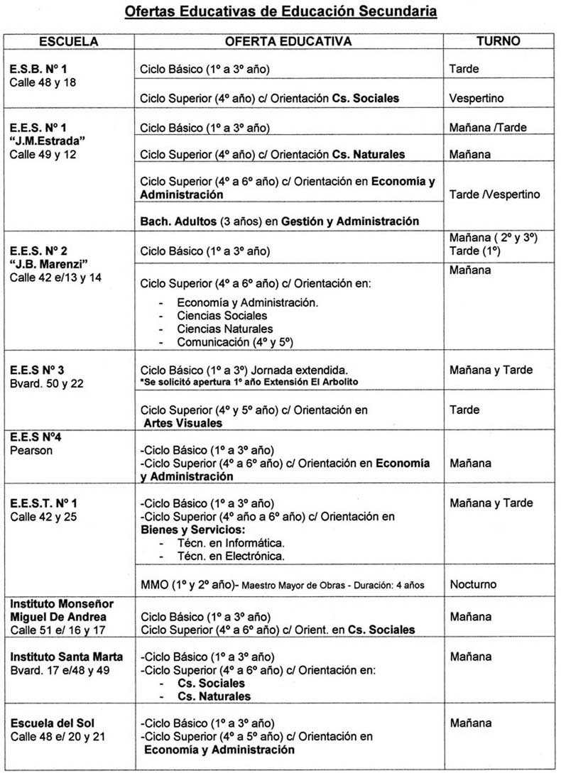 secundaria_ofer_educativa_ab1-050112 (149k image)